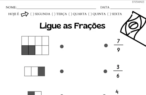 atividade independência do Brasil frações